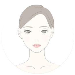 Full face